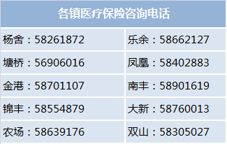 24小时高价回收医保(24小时高价回收医保)