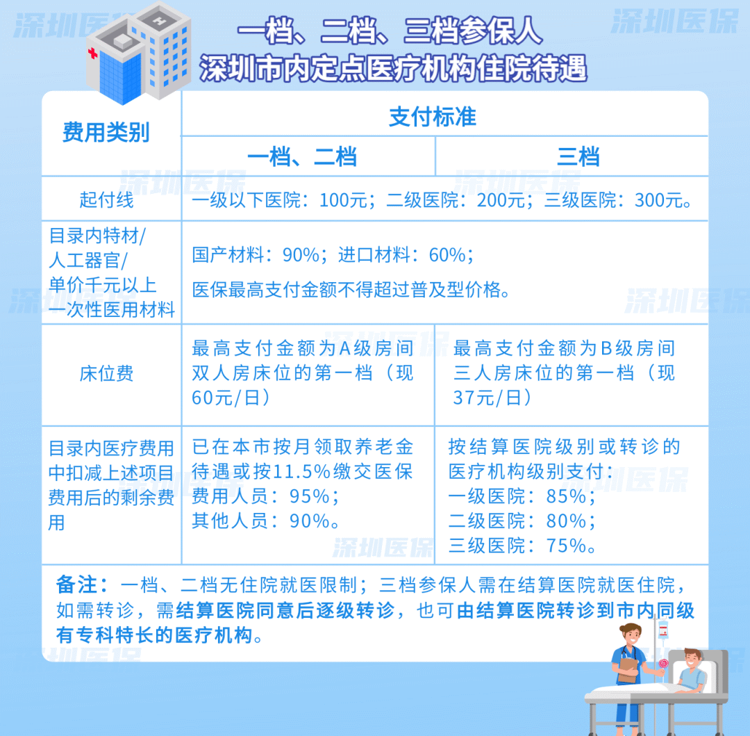 独家分享医保卡怎么能套现啊??的渠道(找谁办理医保卡怎么套现金吗？)