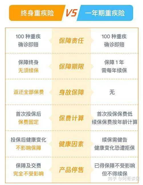 独家分享医保卡现金渠道有哪些呢的渠道(找谁办理医保卡现金渠道有哪些呢？)