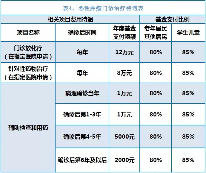 独家分享南京医保卡余额提取多久到账的渠道(找谁办理南京医保卡个人账户的钱取出来吗？)