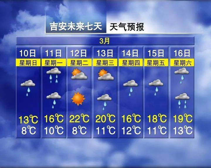 最新上海24小时天气预报查询方法分析(最方便真实的上海24小时分时天气预报方法)
