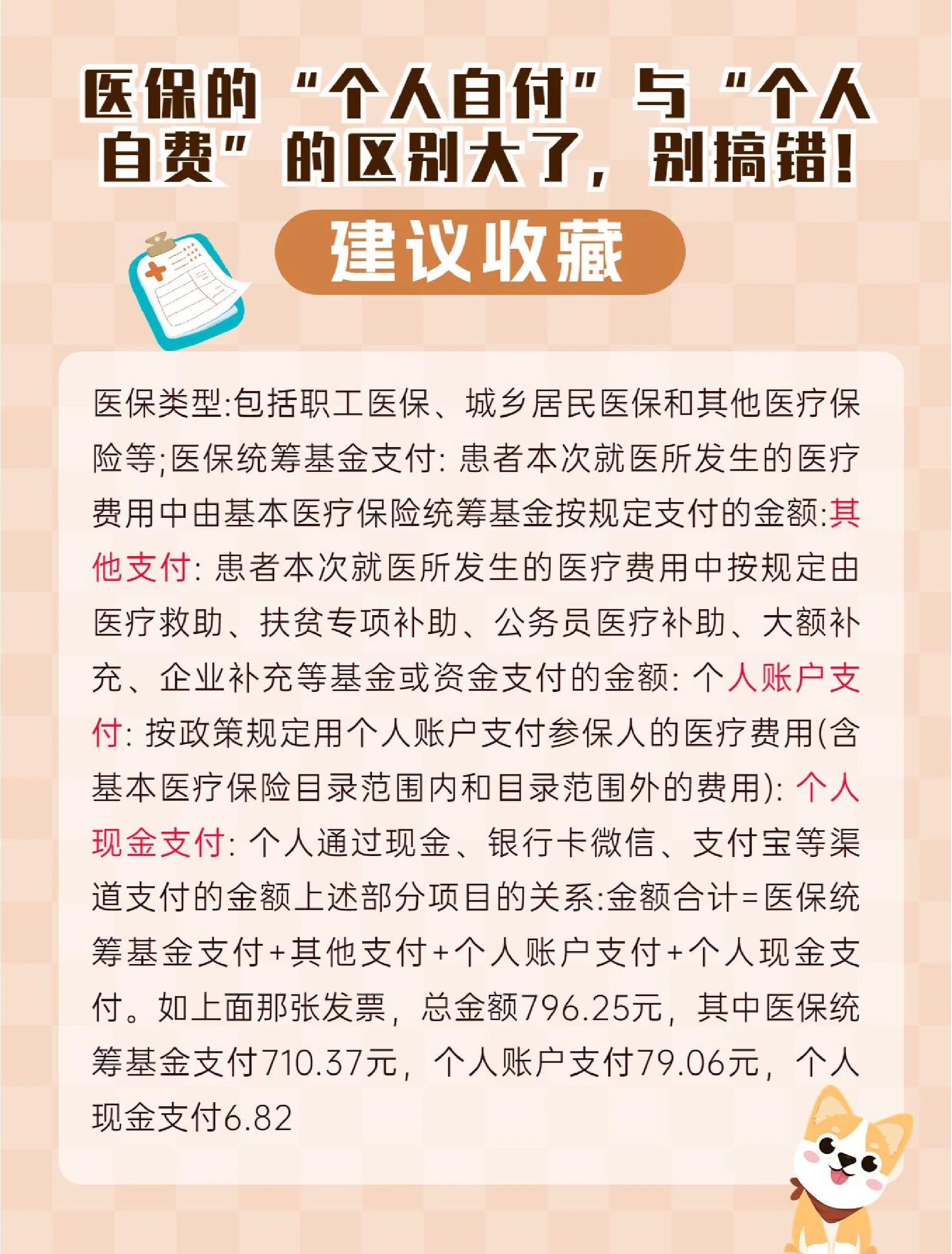 最新医保现金报销多久到账方法分析(最方便真实的医保现金报销多久到账啊方法)